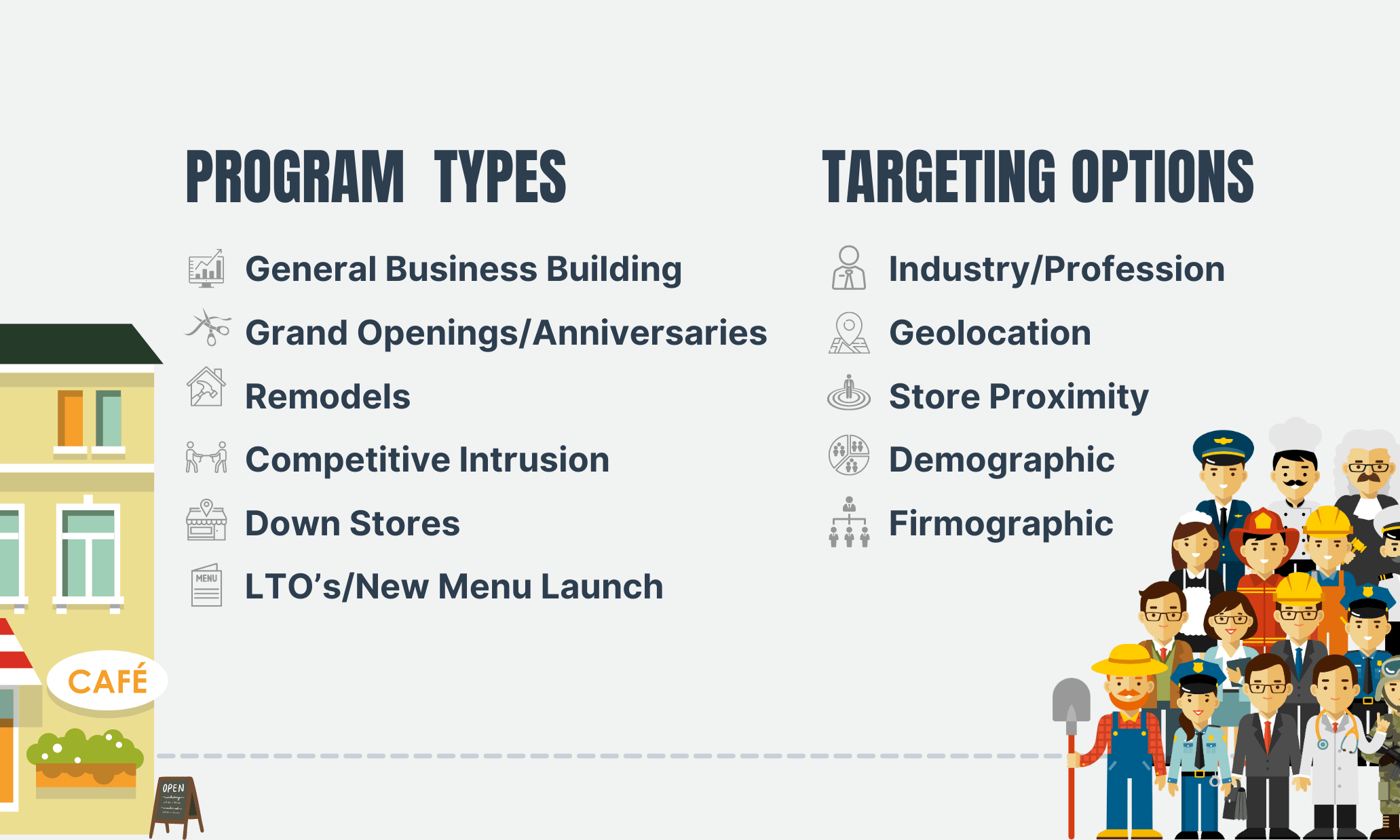 Targetan Program Restaurant Capabilities | Channel Media Group