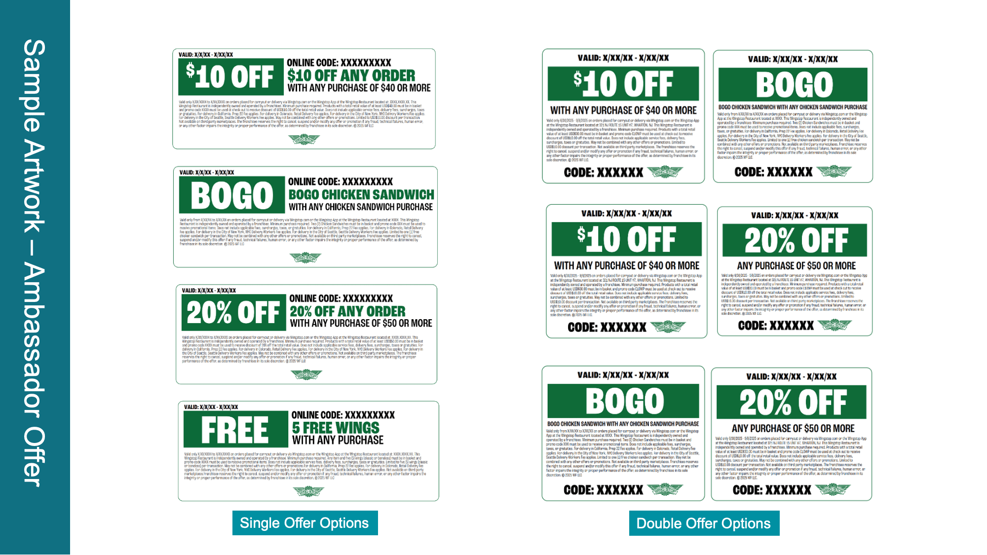 Wingstop Store Participation Biz Program 26 | Channel Media Group